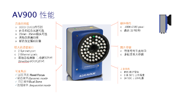 Datalogic得利捷AV900讀碼器，企業(yè)提升物流效率的有效解決方案！