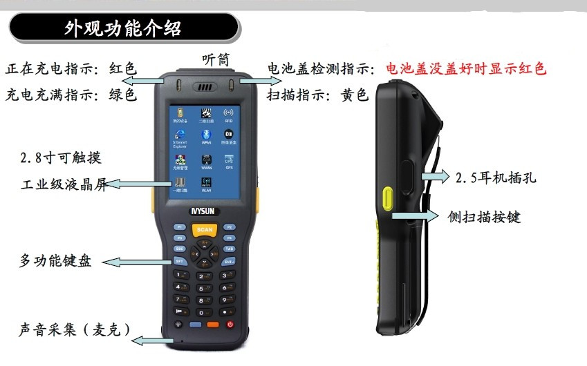 2米抗摔工業等級采集器IVYSUN MC950