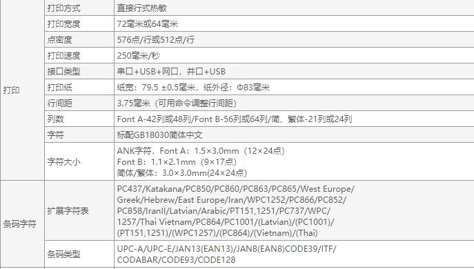 佳博GP-80250IIIN熱敏票據(jù)打印機-4.jpg