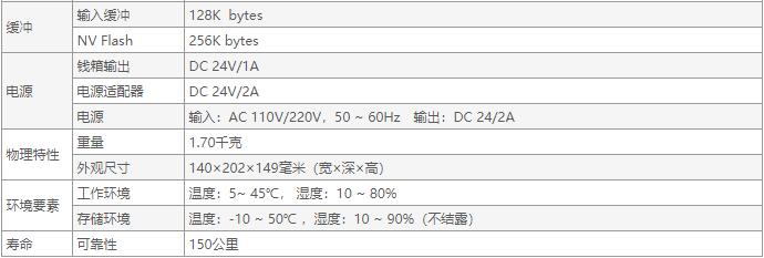 佳博GP-80250IIIN熱敏票據(jù)打印機-5.jpg