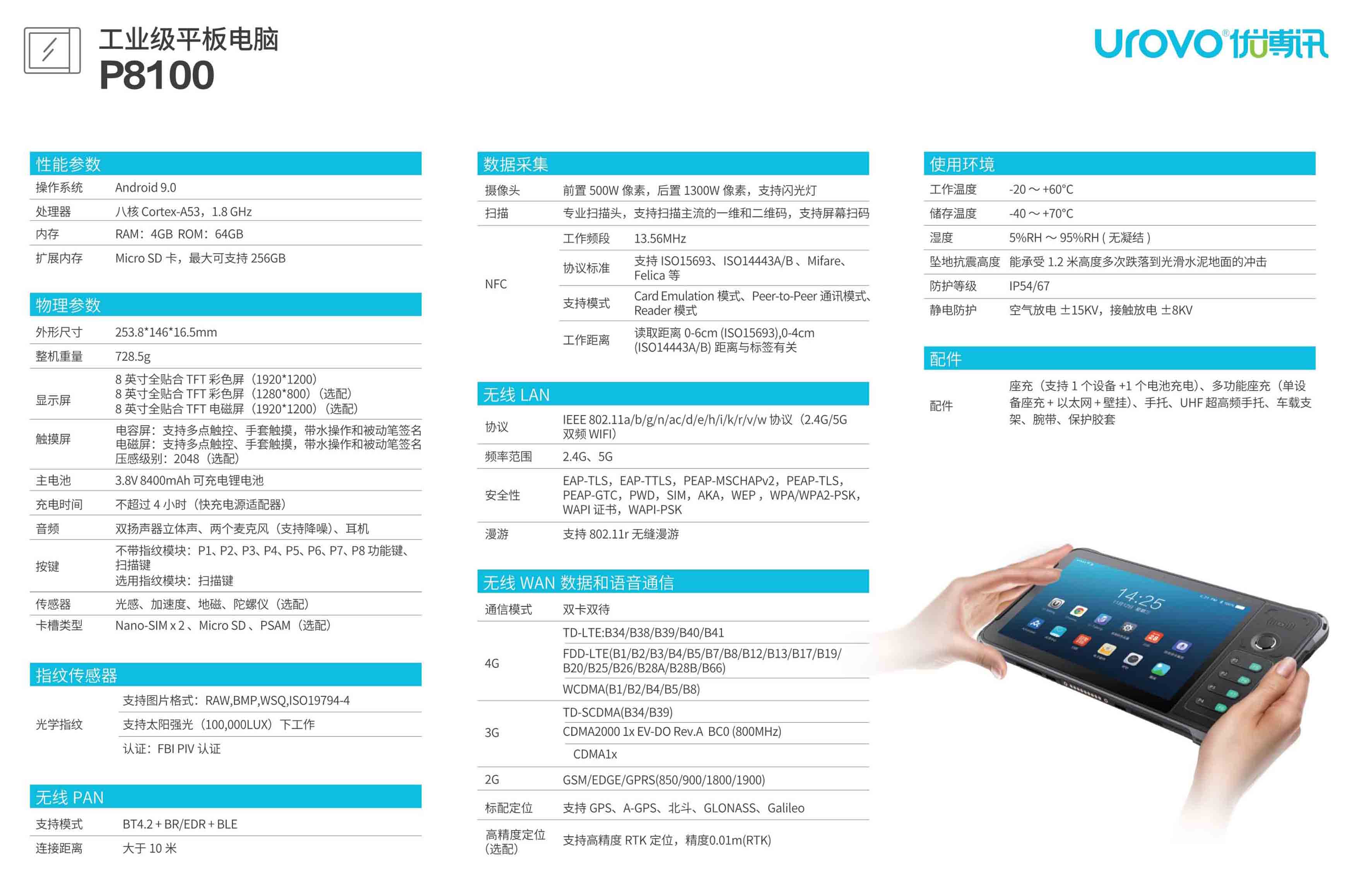 urovo優博訊P8100工業級平板電腦參數.jpg