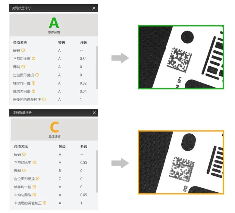 ?？禉C(jī)器人智能讀碼器全新固件功能打碼評(píng)級(jí).png