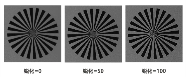 ?？礐S系列-500萬像素工業面陣相機特點.png